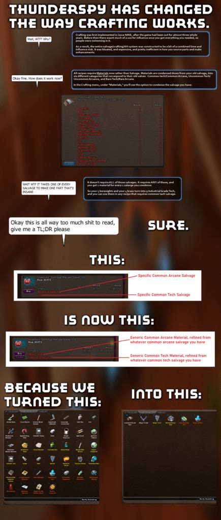 r/Cityofheroes on Reddit: Thunderspy Questions.